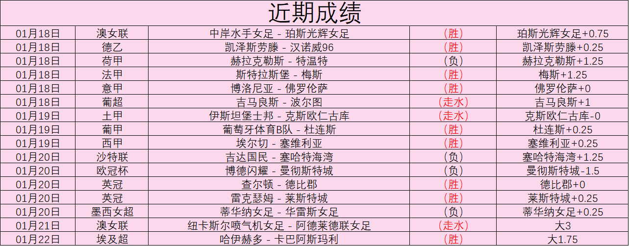 张帅在澳网,遭遇普丁塞,第三轮遗憾,星际娱乐官网,星际娱乐官网全球信赖,星际娱乐官网在线娱乐平台,星际娱乐官网玩家首选,星际娱乐官网星际娱乐,星际娱乐官网游戏平台