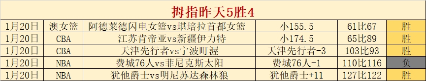 塞内加尔对,决博茨瓦纳,一役决胜负,星际娱乐官网,星际娱乐官网全球信赖,星际娱乐官网在线娱乐平台,星际娱乐官网玩家首选,星际娱乐官网星际娱乐,星际娱乐官网游戏平台