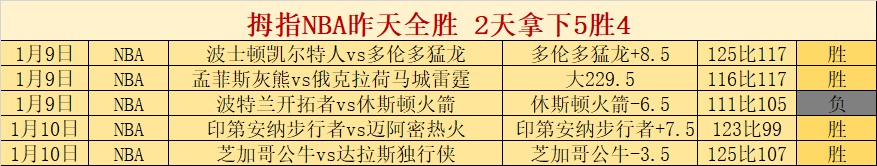 俄乌冲突中,双方指责对,方击落超百,星际娱乐官网,星际娱乐官网全球信赖,星际娱乐官网在线娱乐平台,星际娱乐官网玩家首选,星际娱乐官网星际娱乐,星际娱乐官网游戏平台