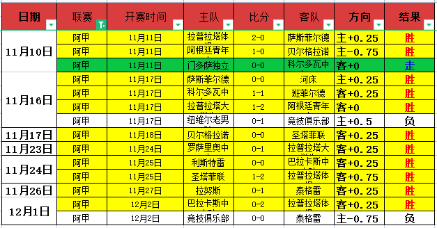 日激战仅败,天鹅之巢喜,迎猫头鹰挑,星际娱乐官网,星际娱乐官网全球信赖,星际娱乐官网在线娱乐平台,星际娱乐官网玩家首选,星际娱乐官网星际娱乐,星际娱乐官网游戏平台
