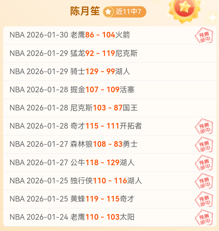荷甲连赢两,前进之鹰主,场迎战特温,星际娱乐官网,星际娱乐官网全球信赖,星际娱乐官网在线娱乐平台,星际娱乐官网玩家首选,星际娱乐官网星际娱乐,星际娱乐官网游戏平台
