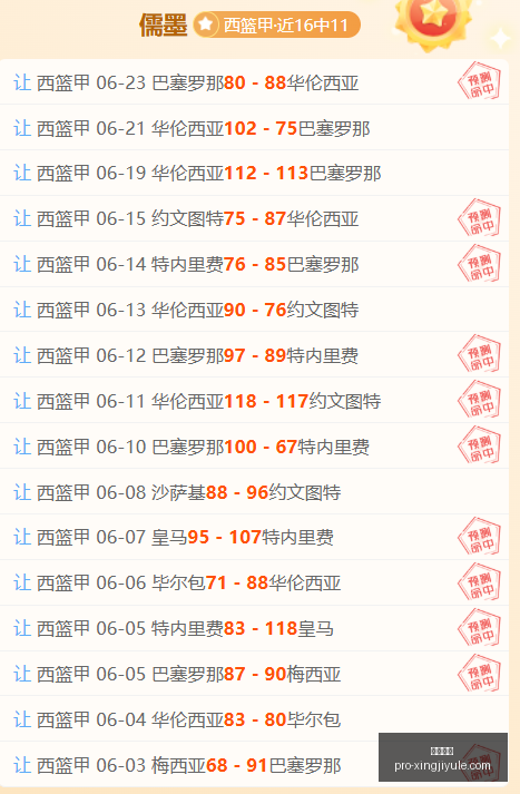 星际娱乐星,际娱乐官网,数据冲到,星际娱乐官网,星际娱乐App,星际娱乐互动,星际娱乐娱乐,星际娱乐平台
