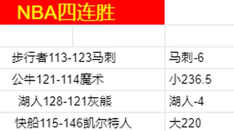 “切尔西青训营中场新星萨科伊本今晚有望处子秀，却遭遇食物中毒不幸”