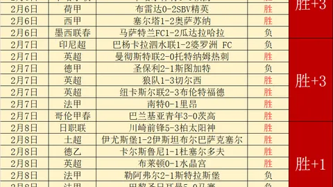 郑钦文澳网遗憾出局，女单32强梦想破碎，赛场泪洒无奈