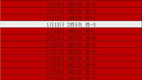 “安菲尔德暖流涌动：扎卡赛前深情送花，激励若塔前行，并肩奋战！”