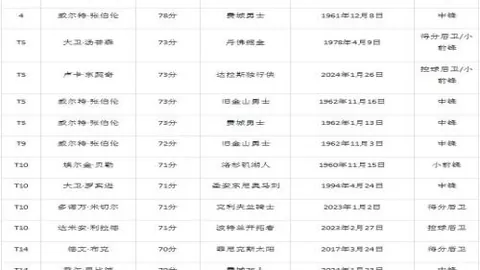 周六016英超赛事：利物浦对阵西汉姆联专家推荐