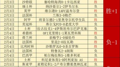 惊爆战果！昨夜NBA盛宴，湖人马刺激战再续连胜传奇！