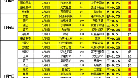 那不勒斯教练否认解雇流言，对吉昂托利投奔尤文表示遗憾