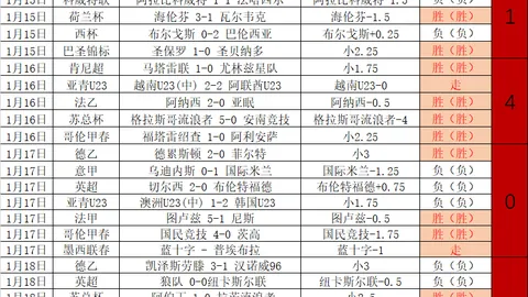 塞曼巴东低谷反击：让球之谜解开，连战连胜悬念揭晓！