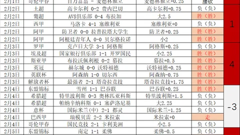 国米计划以3000-4000万欧价格收购那不勒斯射手拉斯帕多里
