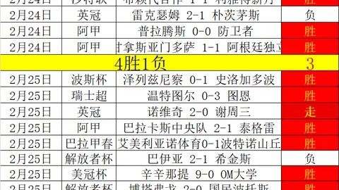 大乐透期号专家质合分析推荐前区十码：梅塔利斯特1925主场屡